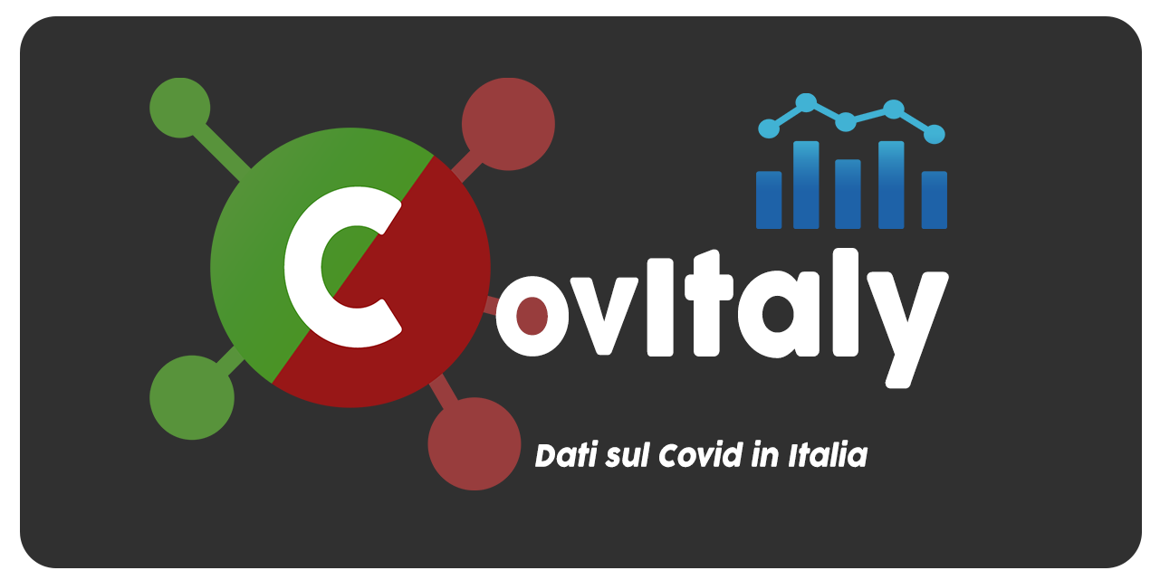 Covitaly